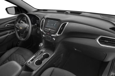 2020 Chevrolet Equinox Interior Exterior Photos Video