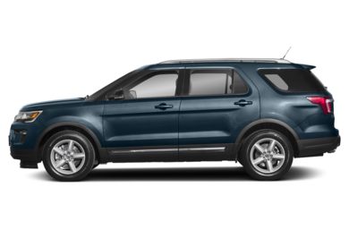 ford explorer generations