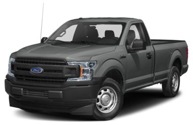 2019 Ford F 150 Color Options Carsdirect