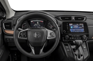 2018 Honda Cr V Pictures Photos Carsdirect