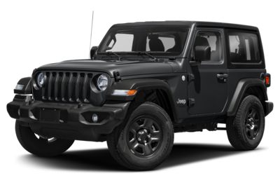 21 Jeep Wrangler Color Options Carsdirect