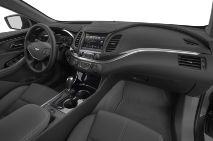 Chevrolet Impala By Model Year Generation Carsdirect