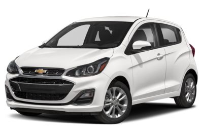 2020 chevrolet spark color options carsdirect carsdirect