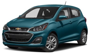 2020 chevrolet spark color options carsdirect carsdirect