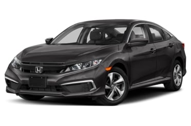 New Honda Hatchback Cars