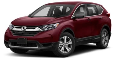 2019 Honda Cr V Color Options Carsdirect