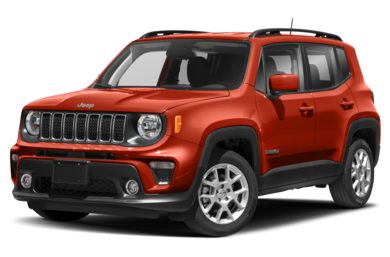 3/4 Front Glamour 2021 Jeep Renegade