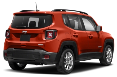 21 Jeep Renegade Prices Reviews Vehicle Overview Carsdirect