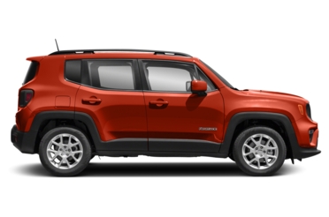 21 Jeep Renegade Prices Reviews Vehicle Overview Carsdirect