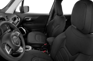 21 Jeep Renegade Prices Reviews Vehicle Overview Carsdirect