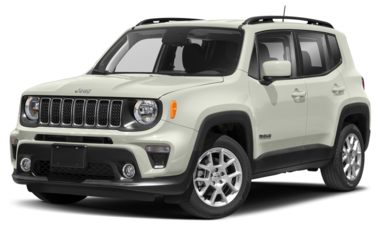 21 Jeep Renegade Color Options Carsdirect