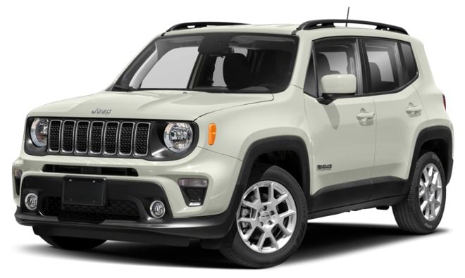 2021 Jeep Renegade Color Options - CarsDirect