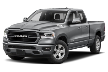 2020 ram 1500 deals prices incentives leases overview carsdirect carsdirect