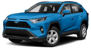 2020 Toyota Rav4 Hybrid Color Options Carsdirect