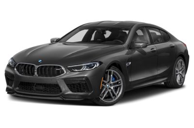 21 Bmw M8 Color Options Carsdirect