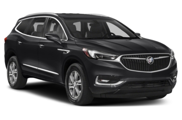 2021 Buick Enclave Prices Reviews Vehicle Overview Carsdirect