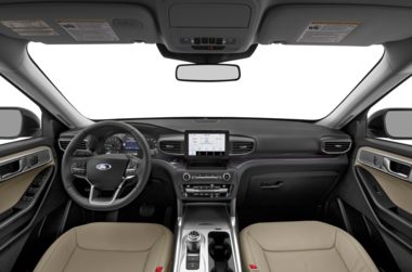 21 Ford Explorer Interior Exterior Photos Video Carsdirect