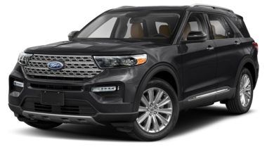 21 Ford Explorer Color Options Carsdirect