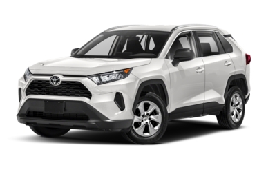 Toyota Rav4 Deals Prices Incentives Leases Overview Carsdirect