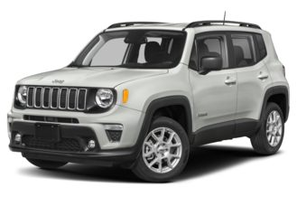 3/4 Front Glamour 2023 Jeep Renegade