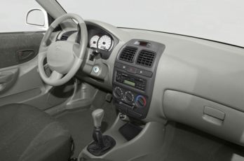 Interior Profile 