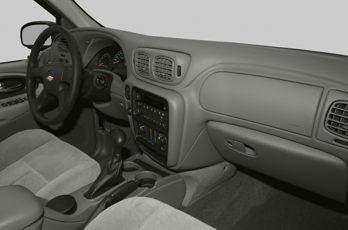 Interior Profile 