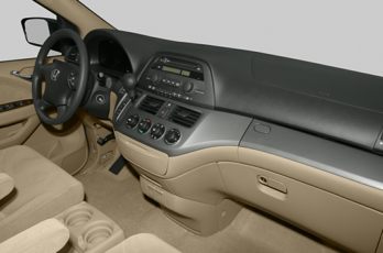 Interior Profile 