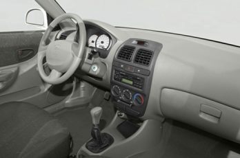 Interior Profile 