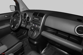 Interior Profile 