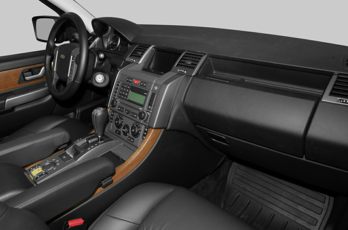 Interior Profile 