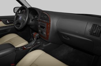 Interior Profile 