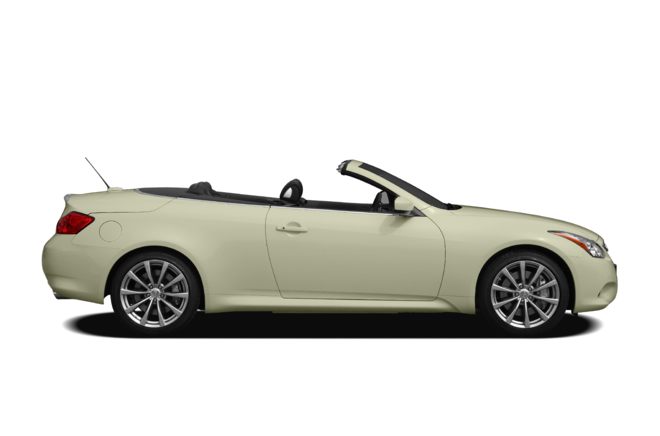 Profile Reverse