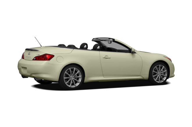 Surround 3/4 Rear - Passenger Side 