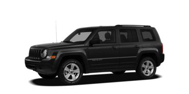 2012 Jeep Patriot Colors | CarsDirect