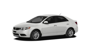 2012 Kia Forte Colors | CarsDirect