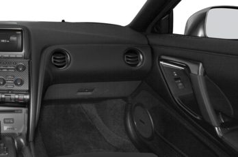 Interior Profile 