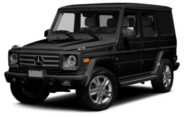 2014 Mercedes-Benz G550 Colors | CarsDirect