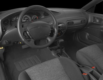 Interior Profile 