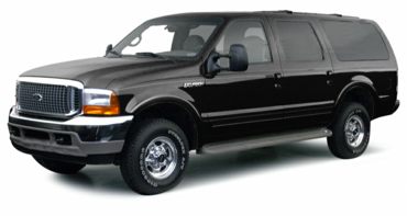Ford Excursion Black ClearcoatPhoto