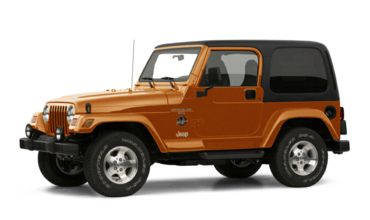2001 Jeep Wrangler Colors | CarsDirect