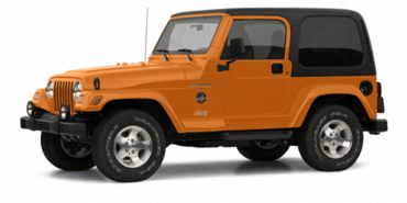 2002 Jeep Wrangler Colors | CarsDirect