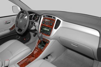 Interior Profile 