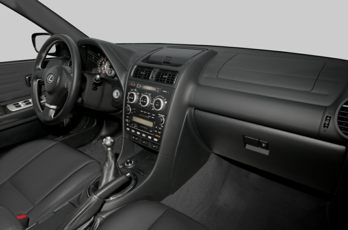 Interior Profile 
