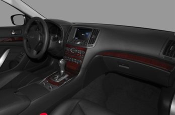 Interior Profile 