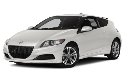 Honda CR-Z