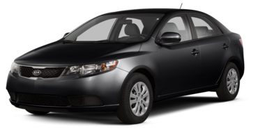 2013 Kia Forte Colors | CarsDirect