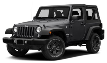 2015 Jeep Wrangler Colors | CarsDirect