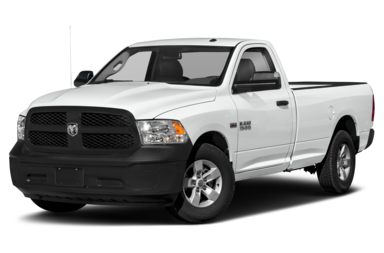 2022 RAM 1500 Classic