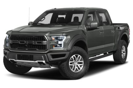 2018 Ford F-150 Review, Pricing, and Specs