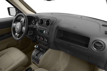 Interior Profile 